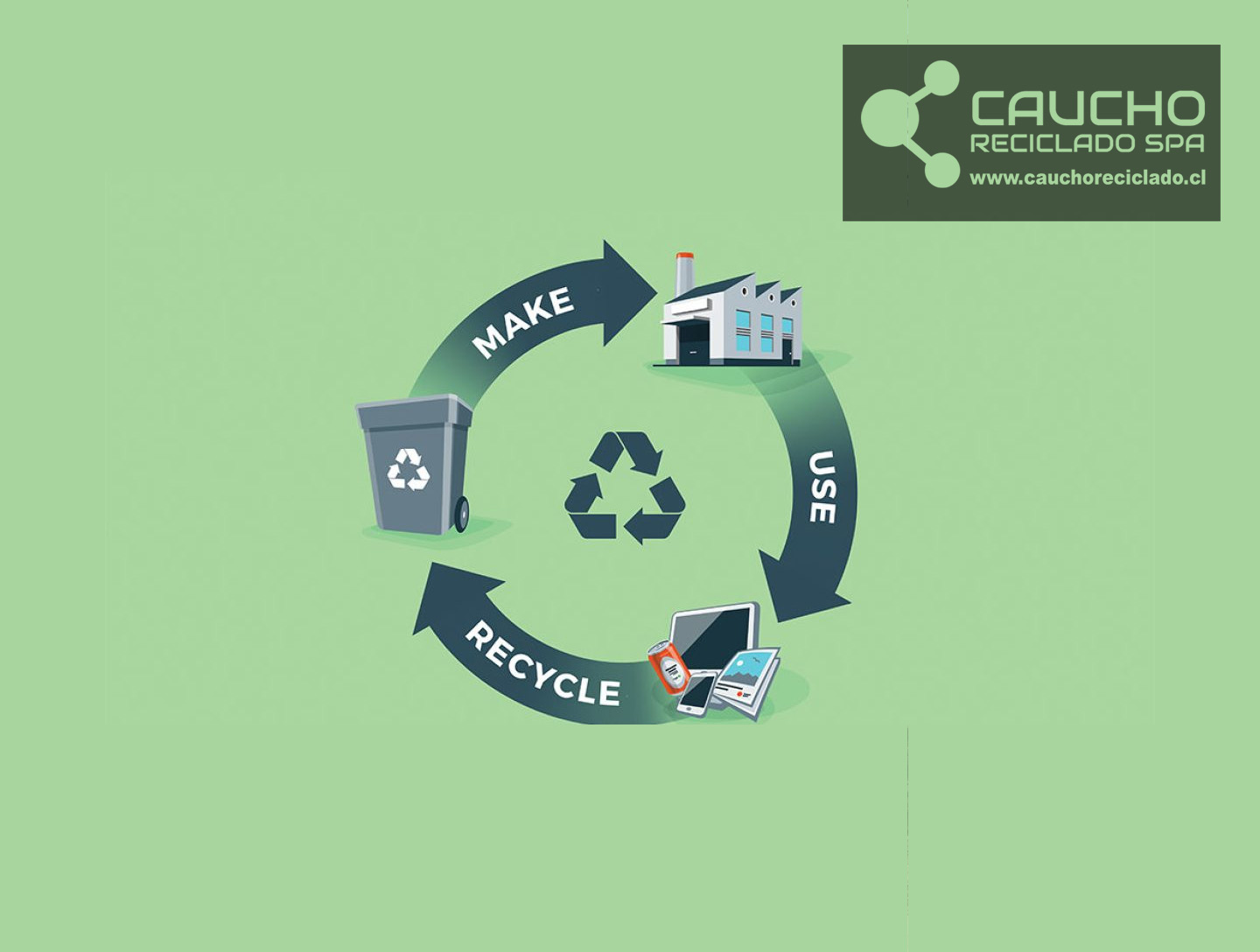 Economía Circular: Neumáticos Fuera de Uso para Asfalto Sostenible